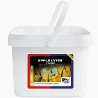 Electrolyte Equine America