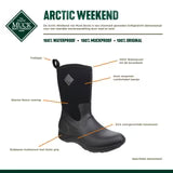 Muckboot Arctic Weekend