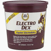 Electrolyte Farnam
