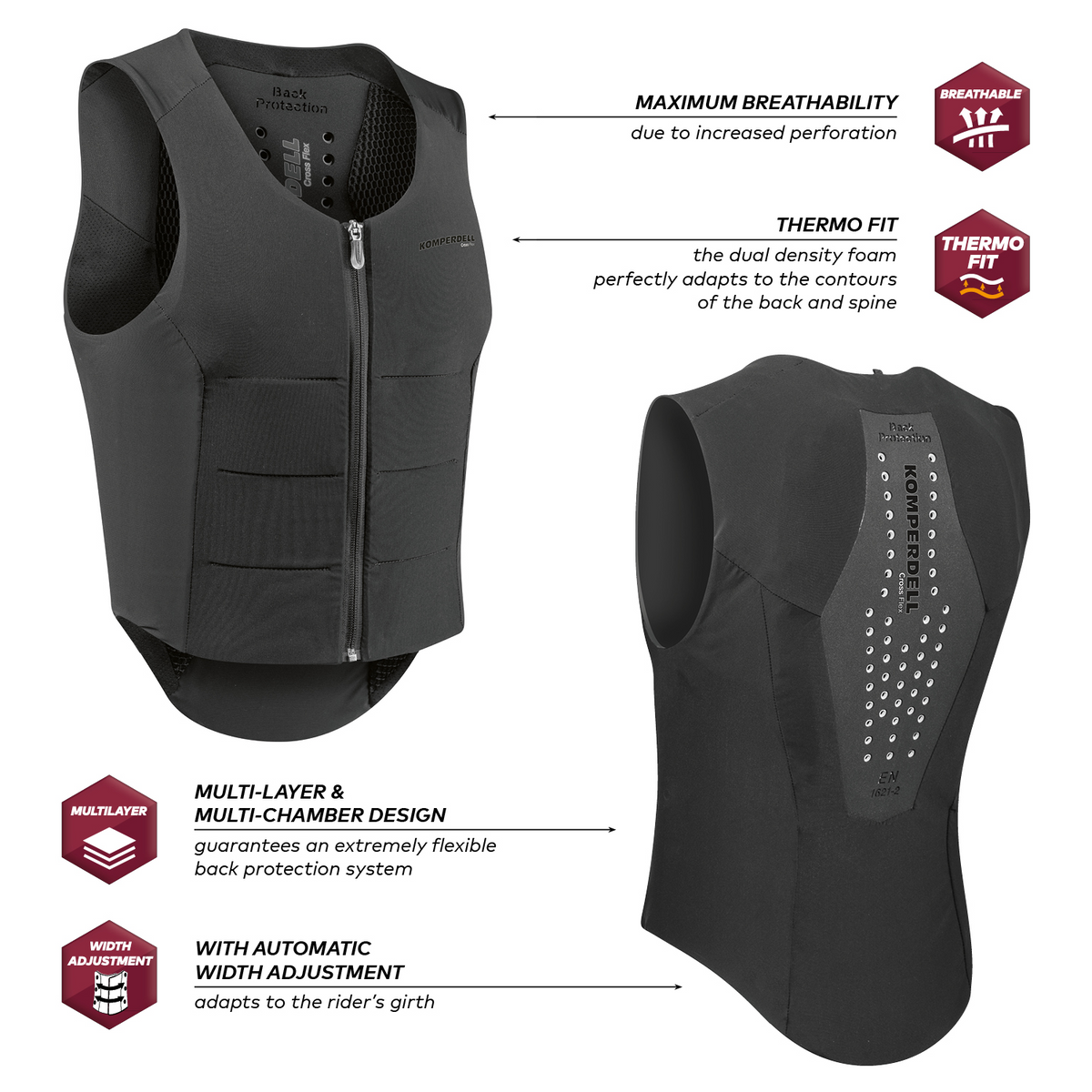 Bodyprotector